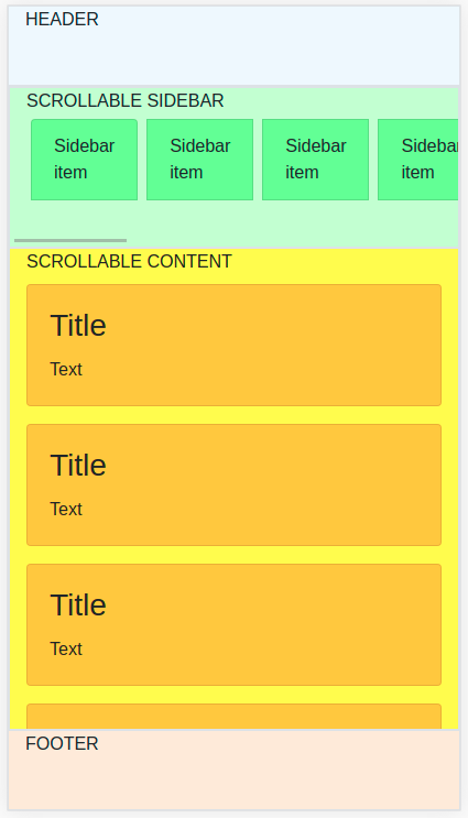 Risulatato codice responsive Risulatato codice responsive
