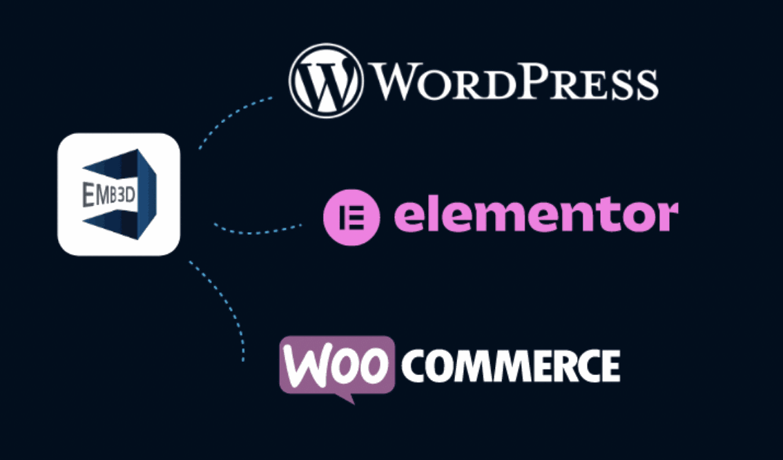 emb3d plugin wordpress woocommerce emb3d plugin wordpress woocommerce