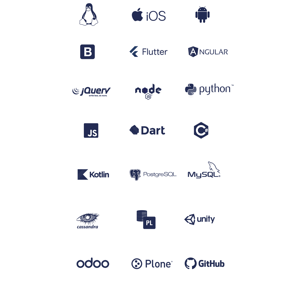 competenze e tecnologie