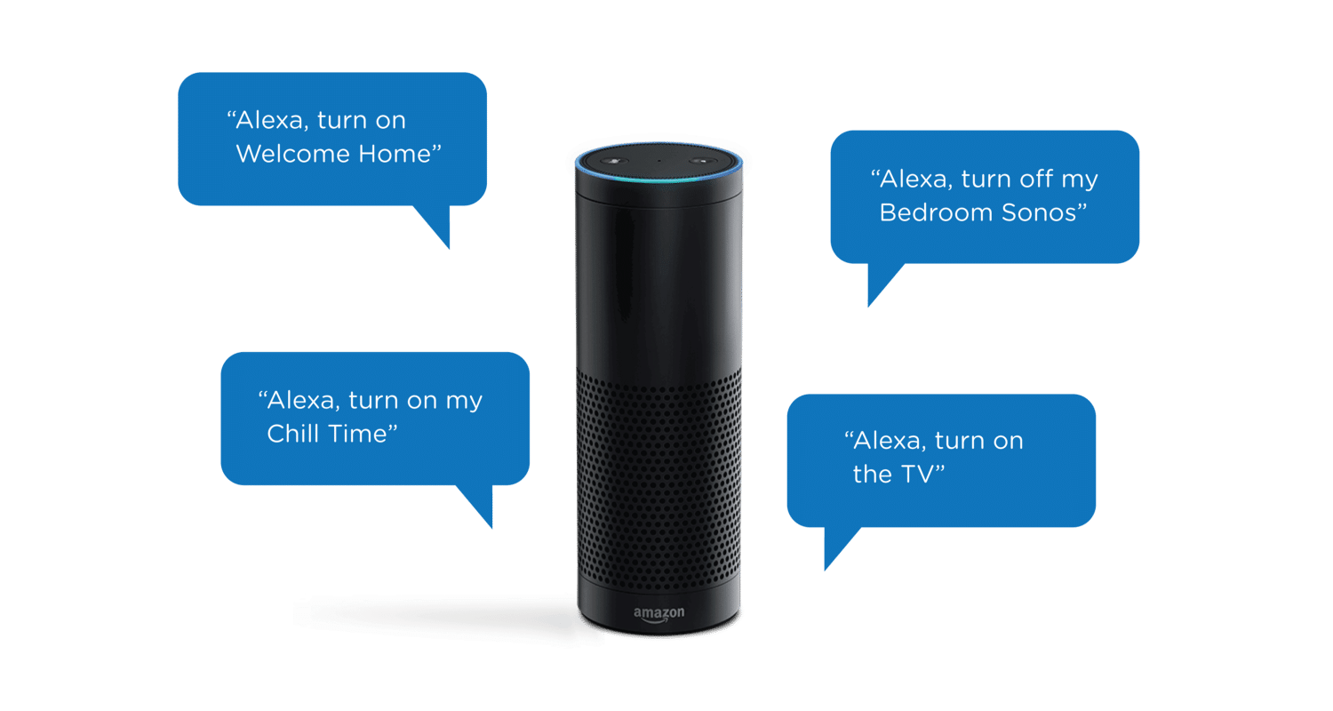 Come programmare Alexa