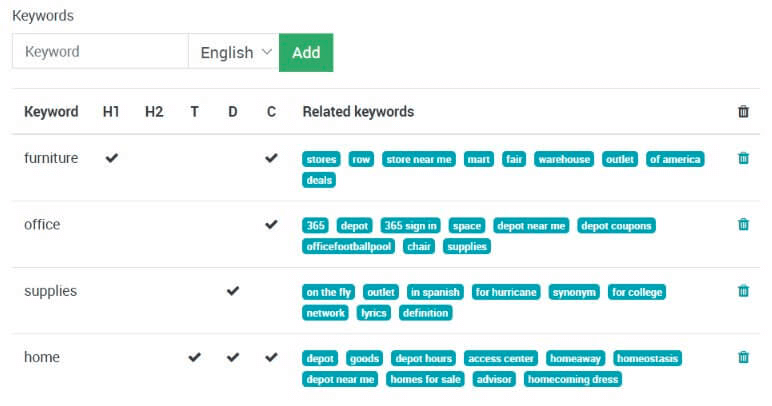 Odoo seo netfarm