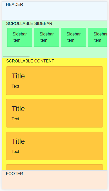 Risulatato codice responsive