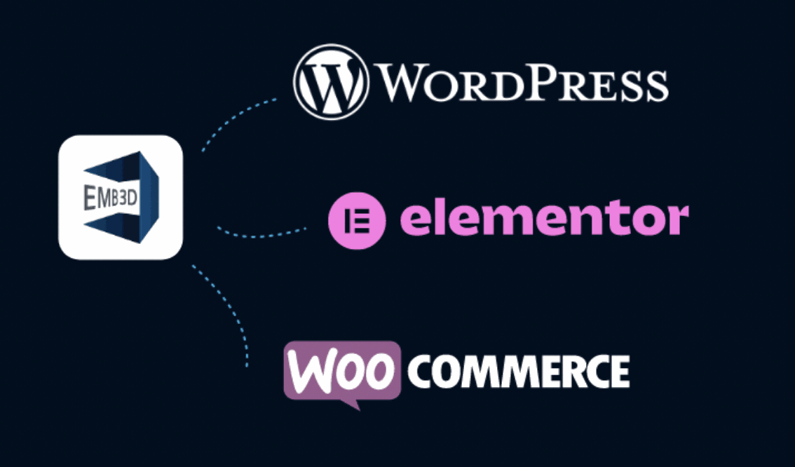 emb3d plugin wordpress woocommerce